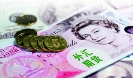 最新外汇期货爆料,爆点解析与趋势展望